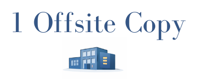 3-2-1 backup strategy - one secure offsite copy